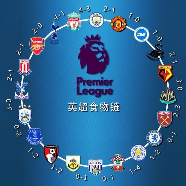 托特纳姆热刺和纽卡斯尔联队得知了从竞争对手那里挖走卡洛·安切洛蒂钟爱的进球机器的可能性。（热刺与纽卡被曝有望从对手手中挖走安切洛蒂偏爱的进球机器）