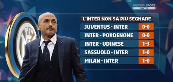 国足备战强度升级，全队深夜加练（国足加码备战，球队连夜加练）